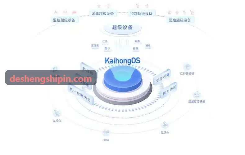 高精度运算放大器首页|J9国际集团中国官网网站